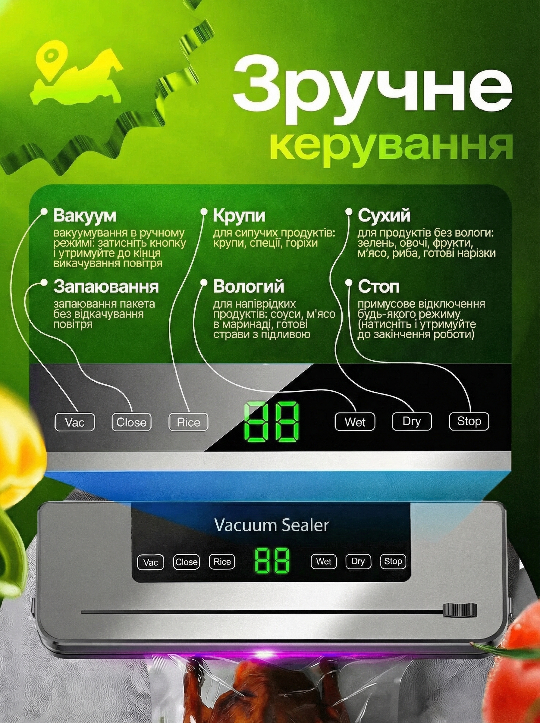 Характеристики